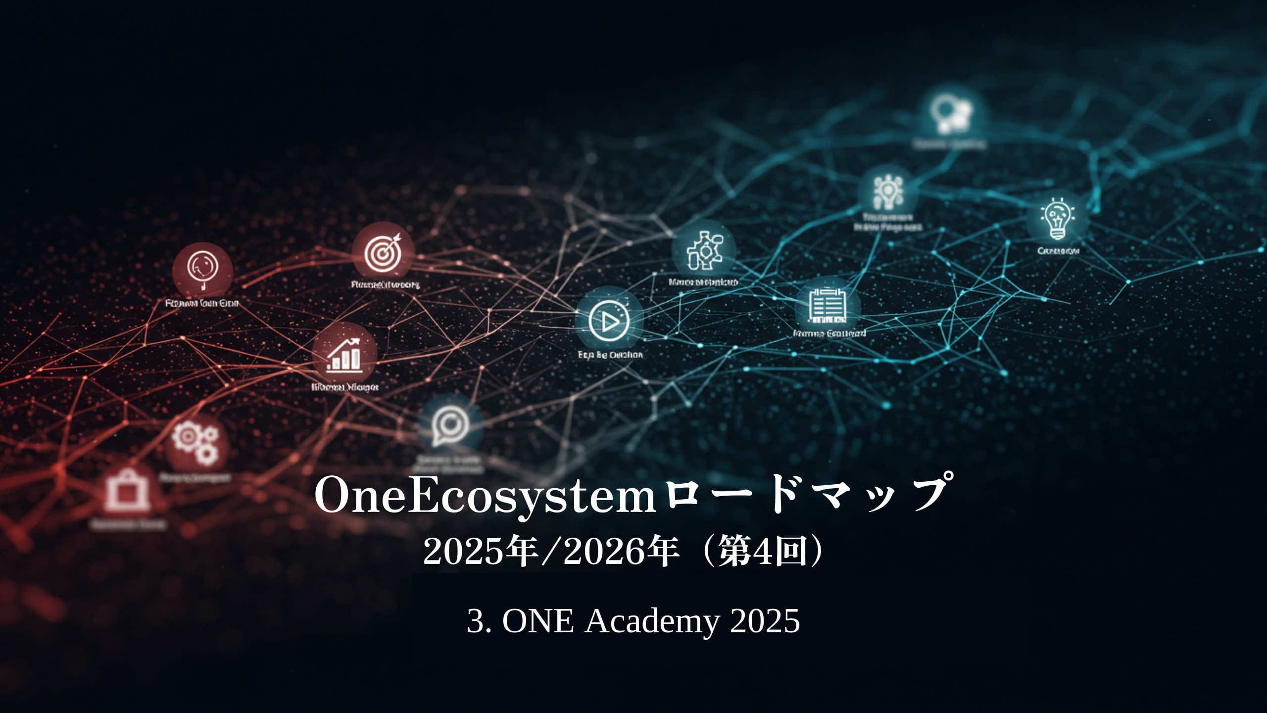 ในแผนภาพเครือข่ายดิจิทัล ไอคอนจะเชื่อมต่อกันด้วยเส้นและอ่านว่า "OneEcosystem Roadmap 2025/2026 (4 ครั้ง)3. ONE Academy 2025" แสดงแผนงานของ ONE Academy และ OneEcosystem สําหรับช่วงปี 2025-2026 เป็นภาษาญี่ปุ่นและภาษาอังกฤษ